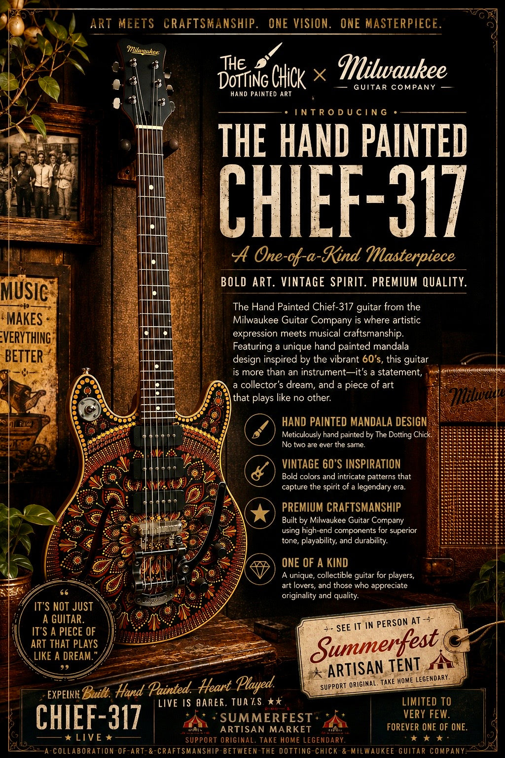 Hand painted Chief-317 guitar from the Milwaukee Guitar Company